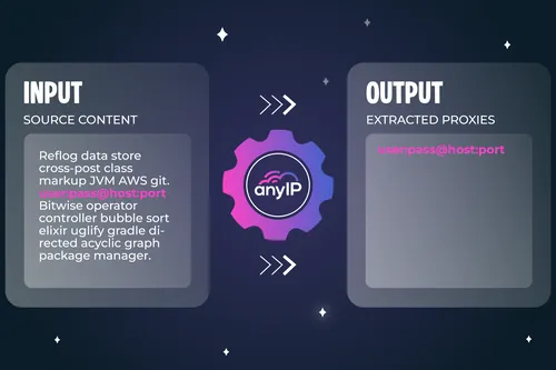 Proxy Extractor